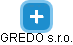 GREDO s.r.o. - náhled vizuálního zobrazení vztahů obchodního rejstříku
