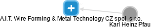 A.I.T. Wire Forming & Metal Technology CZ spol. s r.o. - náhled vizuálního zobrazení vztahů obchodního rejstříku