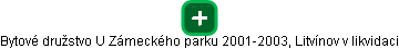 Bytové družstvo U Zámeckého parku 2001-2003, Litvínov v likvidaci - náhled vizuálního zobrazení vztahů obchodního rejstříku