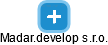 Madar.develop s.r.o. - náhled vizuálního zobrazení vztahů obchodního rejstříku