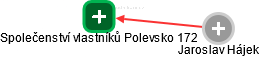 Společenství vlastníků Polevsko 172 - náhled vizuálního zobrazení vztahů obchodního rejstříku