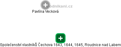 Společenství vlastníků Čechova 1643, 1644, 1645, Roudnice nad Labem - náhled vizuálního zobrazení vztahů obchodního rejstříku