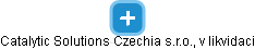 Catalytic Solutions Czechia s.r.o., v likvidaci - náhled vizuálního zobrazení vztahů obchodního rejstříku