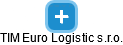 TIM Euro Logistic s.r.o. - náhled vizuálního zobrazení vztahů obchodního rejstříku