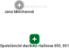 Společenství vlastníků Haškova 950, 951 - náhled vizuálního zobrazení vztahů obchodního rejstříku