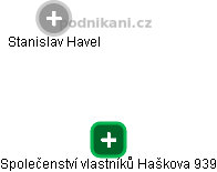Společenství vlastníků Haškova 939 - náhled vizuálního zobrazení vztahů obchodního rejstříku