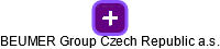 BEUMER Group Czech Republic a.s. - náhled vizuálního zobrazení vztahů obchodního rejstříku
