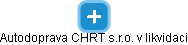 Autodoprava CHRT s.r.o. v likvidaci - náhled vizuálního zobrazení vztahů obchodního rejstříku