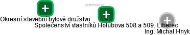 Společenství vlastníků Holubova 508 a 509, Liberec - náhled vizuálního zobrazení vztahů obchodního rejstříku