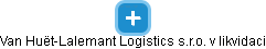 Van Huët-Lalemant Logistics s.r.o. v likvidaci - náhled vizuálního zobrazení vztahů obchodního rejstříku
