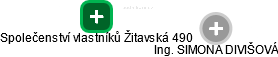 Společenství vlastníků Žitavská 490 - náhled vizuálního zobrazení vztahů obchodního rejstříku