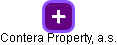 Contera Property, a.s. - náhled vizuálního zobrazení vztahů obchodního rejstříku