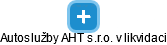 Autoslužby AHT s.r.o. v likvidaci - náhled vizuálního zobrazení vztahů obchodního rejstříku