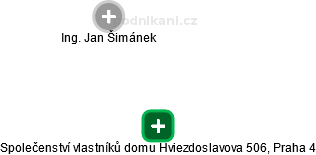 Společenství vlastníků domu Hviezdoslavova 506, Praha 4 - náhled vizuálního zobrazení vztahů obchodního rejstříku