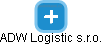 ADW Logistic s.r.o. - náhled vizuálního zobrazení vztahů obchodního rejstříku