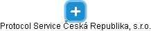 Protocol Service Česká Republika, s.r.o. - náhled vizuálního zobrazení vztahů obchodního rejstříku
