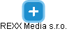 REXX Media s.r.o. - náhled vizuálního zobrazení vztahů obchodního rejstříku