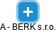 A - BERK s.r.o. - náhled vizuálního zobrazení vztahů obchodního rejstříku