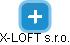 X-LOFT s.r.o. - náhled vizuálního zobrazení vztahů obchodního rejstříku
