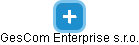 GesCom Enterprise s.r.o. - náhled vizuálního zobrazení vztahů obchodního rejstříku