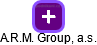 A.R.M. Group, a.s. - náhled vizuálního zobrazení vztahů obchodního rejstříku