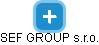 SEF GROUP s.r.o. - náhled vizuálního zobrazení vztahů obchodního rejstříku