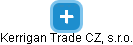 Kerrigan Trade CZ, s.r.o. - náhled vizuálního zobrazení vztahů obchodního rejstříku