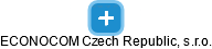 ECONOCOM Czech Republic, s.r.o. - náhled vizuálního zobrazení vztahů obchodního rejstříku