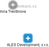 ALES Development, s.r.o. - náhled vizuálního zobrazení vztahů obchodního rejstříku