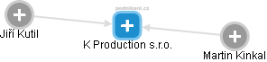K Production s.r.o. - náhled vizuálního zobrazení vztahů obchodního rejstříku