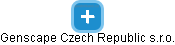 Genscape Czech Republic s.r.o. - náhled vizuálního zobrazení vztahů obchodního rejstříku