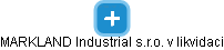 MARKLAND Industrial s.r.o. v likvidaci - náhled vizuálního zobrazení vztahů obchodního rejstříku