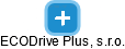 ECODrive Plus, s.r.o. - náhled vizuálního zobrazení vztahů obchodního rejstříku