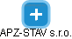 APZ-STAV s.r.o. - náhled vizuálního zobrazení vztahů obchodního rejstříku