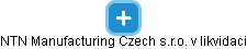 NTN Manufacturing Czech s.r.o. v likvidaci - náhled vizuálního zobrazení vztahů obchodního rejstříku