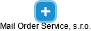 Mail Order Service, s.r.o. - náhled vizuálního zobrazení vztahů obchodního rejstříku