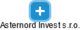 Asternord Invest s.r.o. - náhled vizuálního zobrazení vztahů obchodního rejstříku