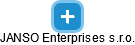 JANSO Enterprises s.r.o. - náhled vizuálního zobrazení vztahů obchodního rejstříku
