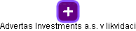 Advertas Investments a.s. v likvidaci - náhled vizuálního zobrazení vztahů obchodního rejstříku