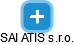SAI ATIS s.r.o. - náhled vizuálního zobrazení vztahů obchodního rejstříku