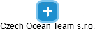 Czech Ocean Team s.r.o. - náhled vizuálního zobrazení vztahů obchodního rejstříku
