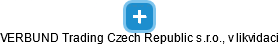 VERBUND Trading Czech Republic s.r.o., v likvidaci - náhled vizuálního zobrazení vztahů obchodního rejstříku