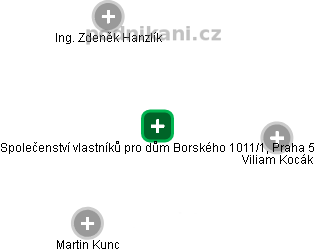 Společenství vlastníků pro dům Borského 1011/1, Praha 5 - náhled vizuálního zobrazení vztahů obchodního rejstříku