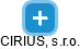 CIRIUS, s.r.o. - náhled vizuálního zobrazení vztahů obchodního rejstříku