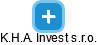 K.H.A. Invest s.r.o. - náhled vizuálního zobrazení vztahů obchodního rejstříku