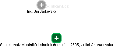 Společenství vlastníků jednotek domu č.p. 2695, v ulici Churáňovská - náhled vizuálního zobrazení vztahů obchodního rejstříku