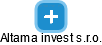 Altama invest s.r.o. - náhled vizuálního zobrazení vztahů obchodního rejstříku