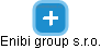 Enibi group s.r.o. - náhled vizuálního zobrazení vztahů obchodního rejstříku