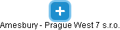 Amesbury - Prague West 7 s.r.o. - náhled vizuálního zobrazení vztahů obchodního rejstříku