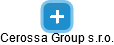 Cerossa Group s.r.o. - náhled vizuálního zobrazení vztahů obchodního rejstříku